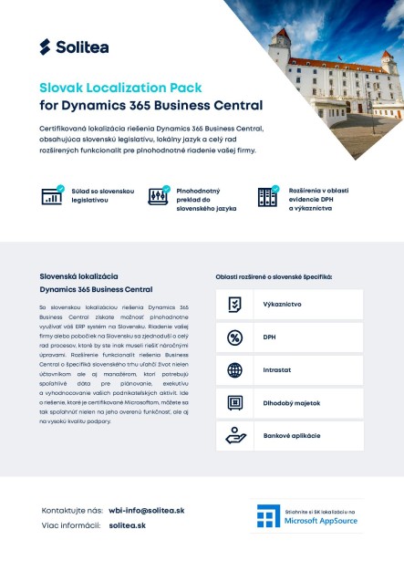 Lokalizácia Microsoft Dynamics 365 Business Central
